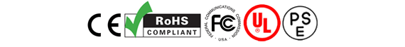 Certyfikaty FCC, CE i ROHS
