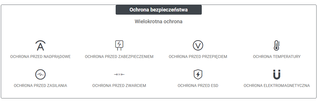 Ochrona bezpieczeństwa